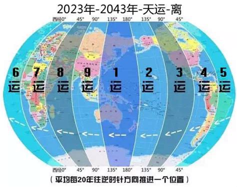 火運 顏色|2024年進入九運時代，這是一個很特殊很關鍵的時代